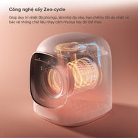 Roborock Zeo Mini - ảnh 2
