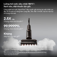 Roborock F25 Ultra Steam Gen 2 - ảnh 3