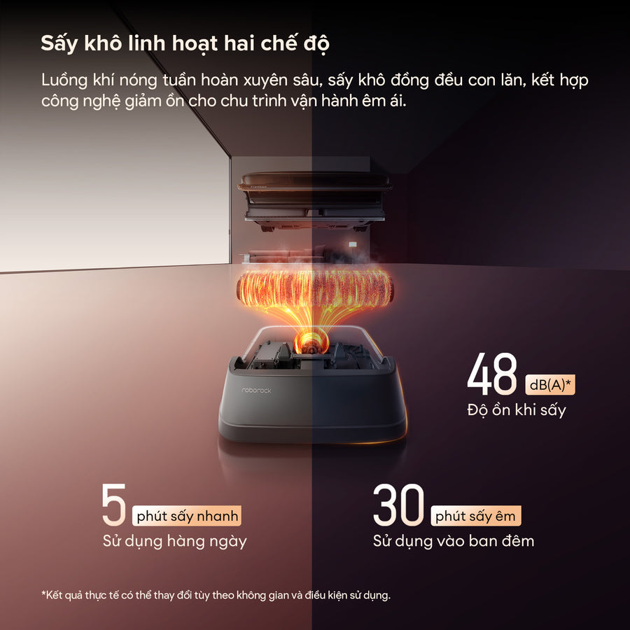 Sấy khô linh hoạt hai chế độ - Roborock F25 Pro Turbo