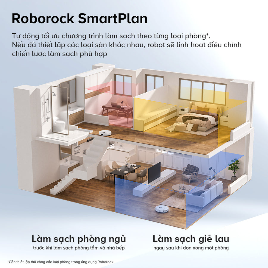Roborock SmartPlan - Roborock Qrevo C Pro