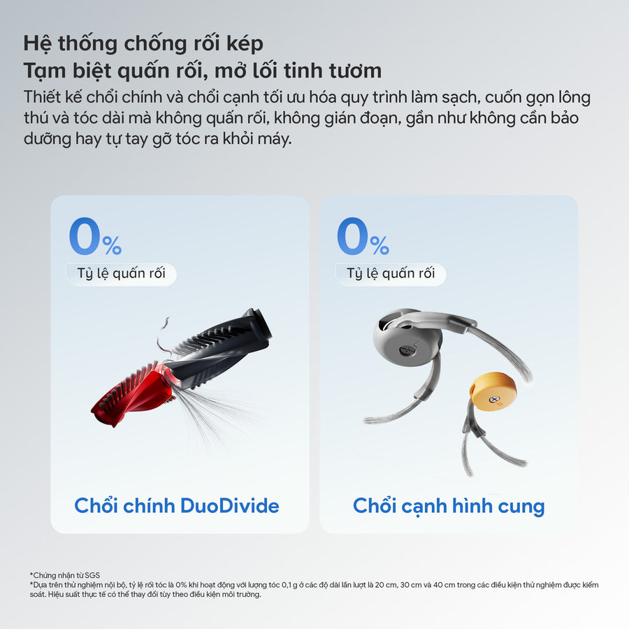 Hệ thống chống rối kép - Roborock Qrevo Edge 2 Flow
