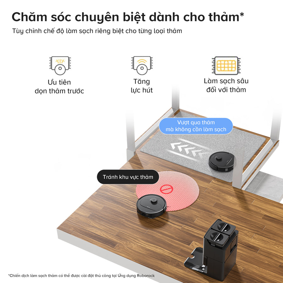 Chăm sóc chuyên biệt dành cho thảm - Roborock Qrevo S Pro