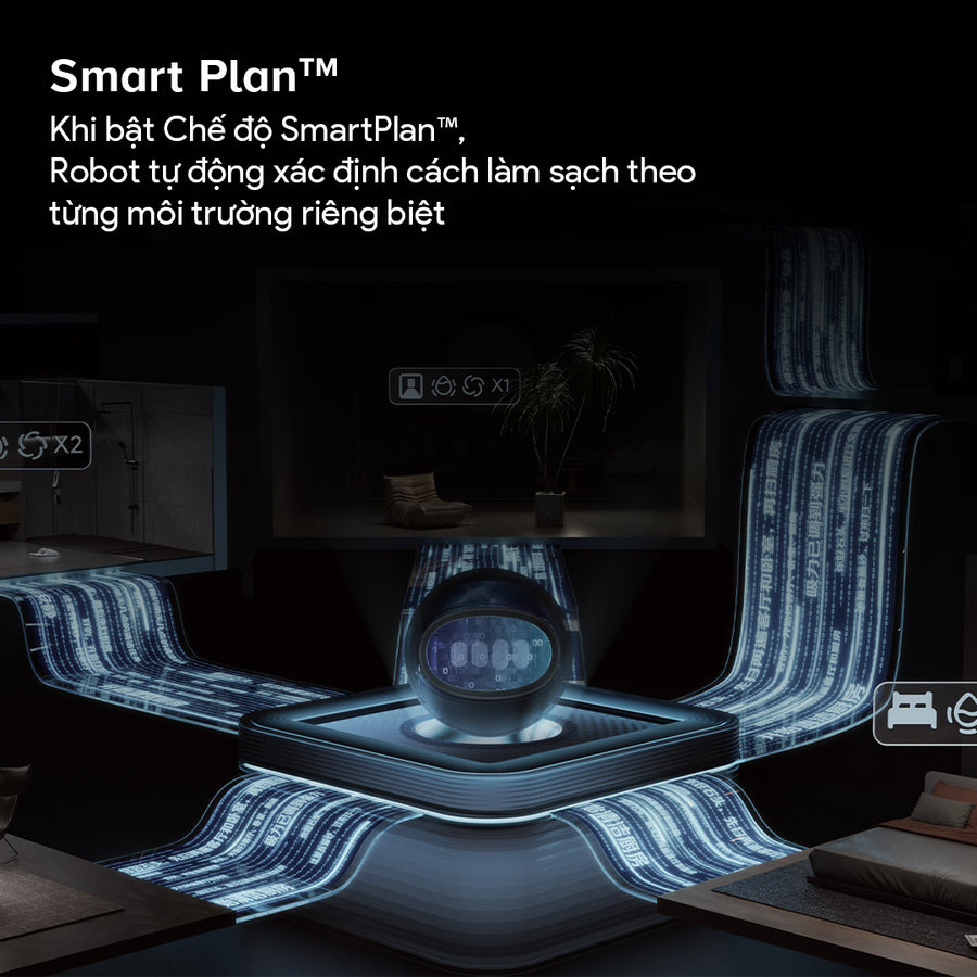 Công Nghệ Roborock SmartPlan - Roborock Saros 10R